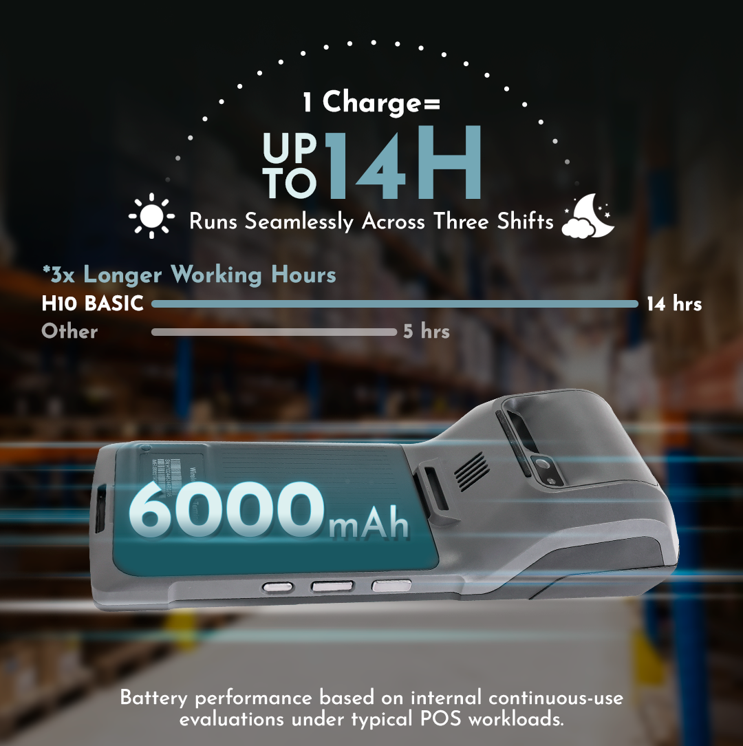 H10 Android POS Terminal with 58mm Receipt Printer